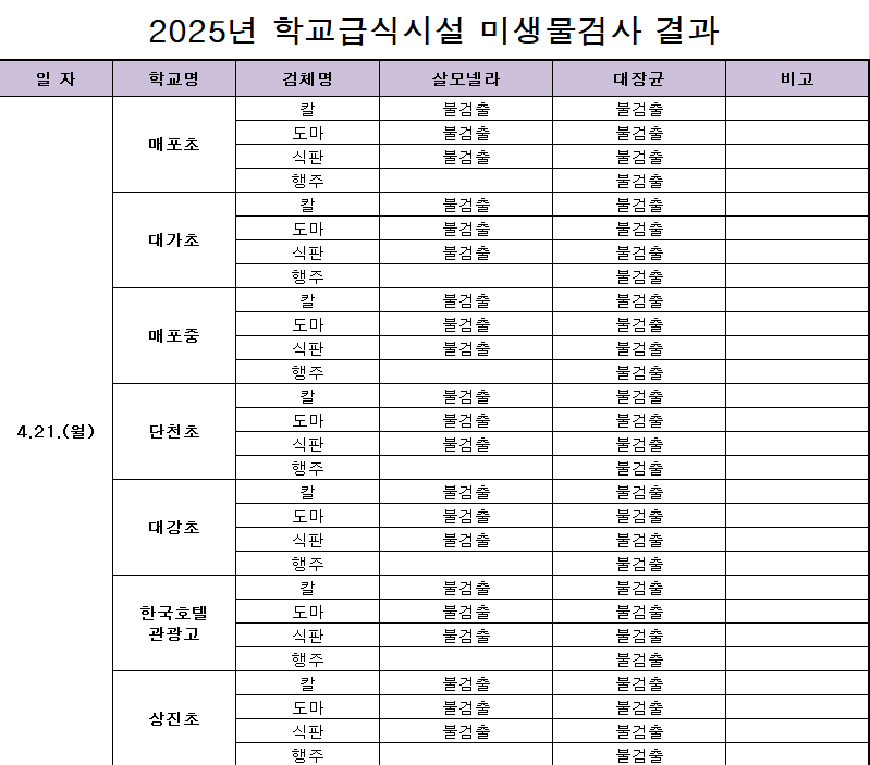 스크린샷 2025-05-20 104425