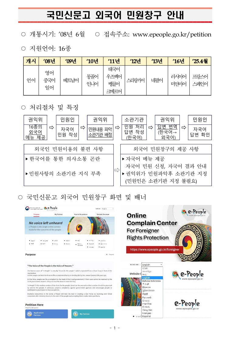 국민신문고 외국어 민원창구 안내문_1