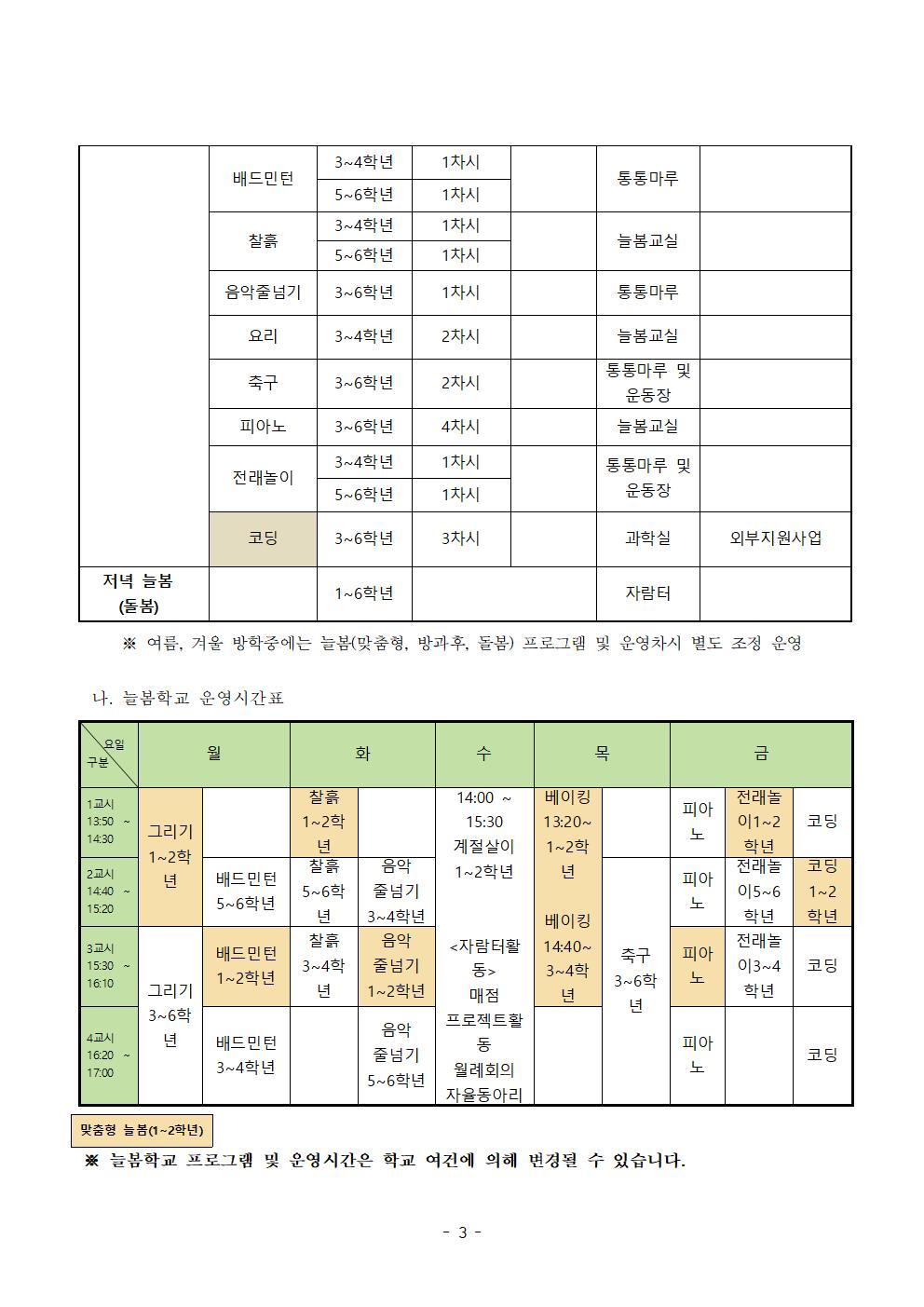 2025학년도 송면초등학교 늘봄학교 운영 계획003