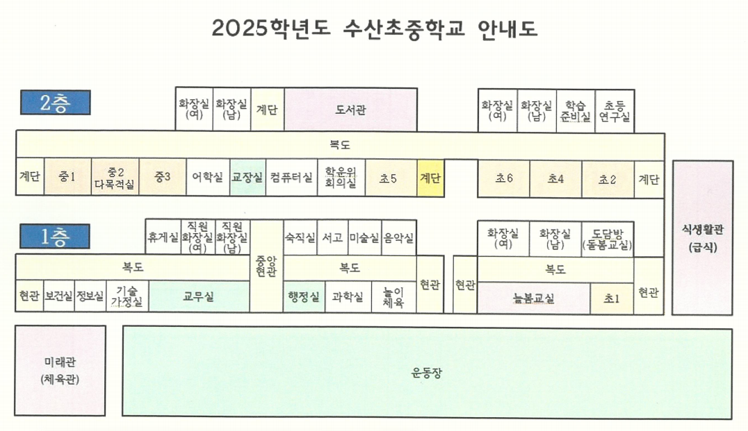 안내도