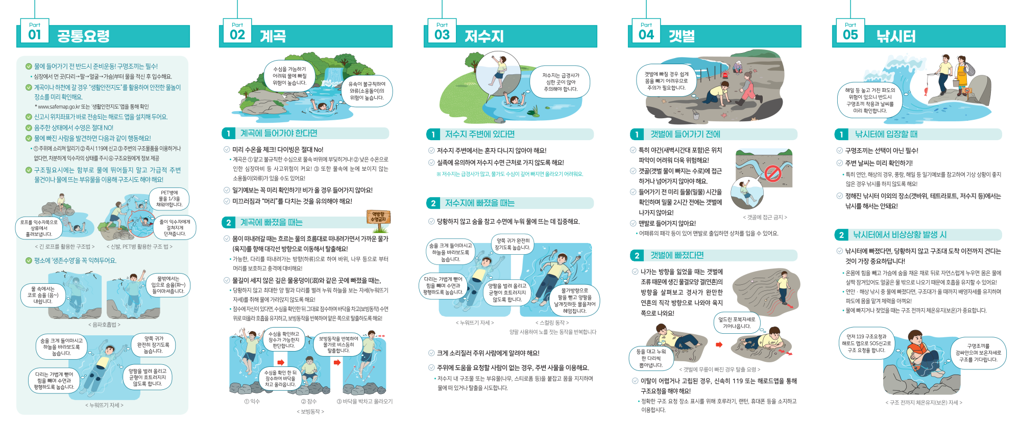 계곡·해수욕장 등에서의 안전사고 예방·대처요령(홍보리플릿)_2