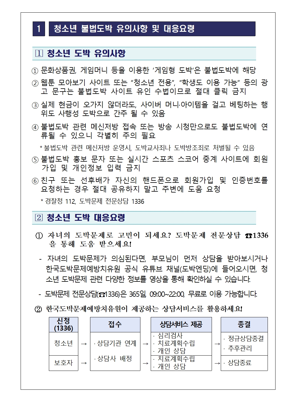 청소년 불법도박 및 불법사채 피해예방 안내002