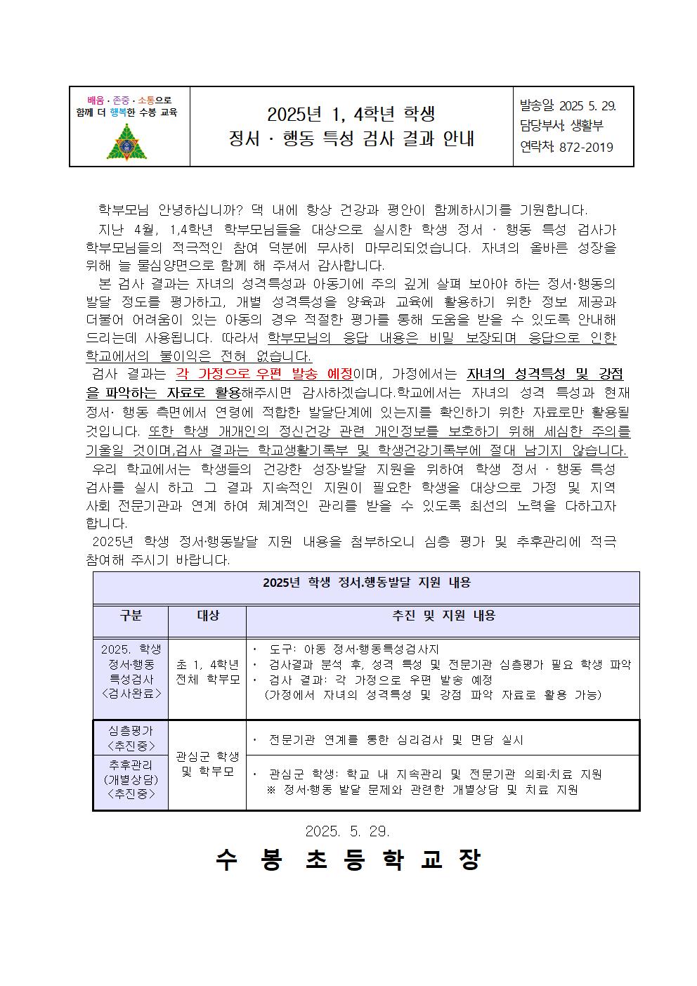 2025년 1, 4학년 학생 정성 행동 특성 검사 결과 안내 가정통신문001