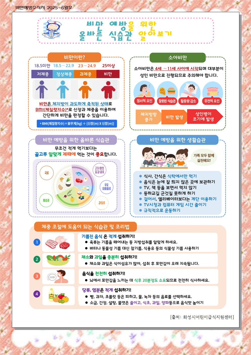 6월 비만예방 소식지