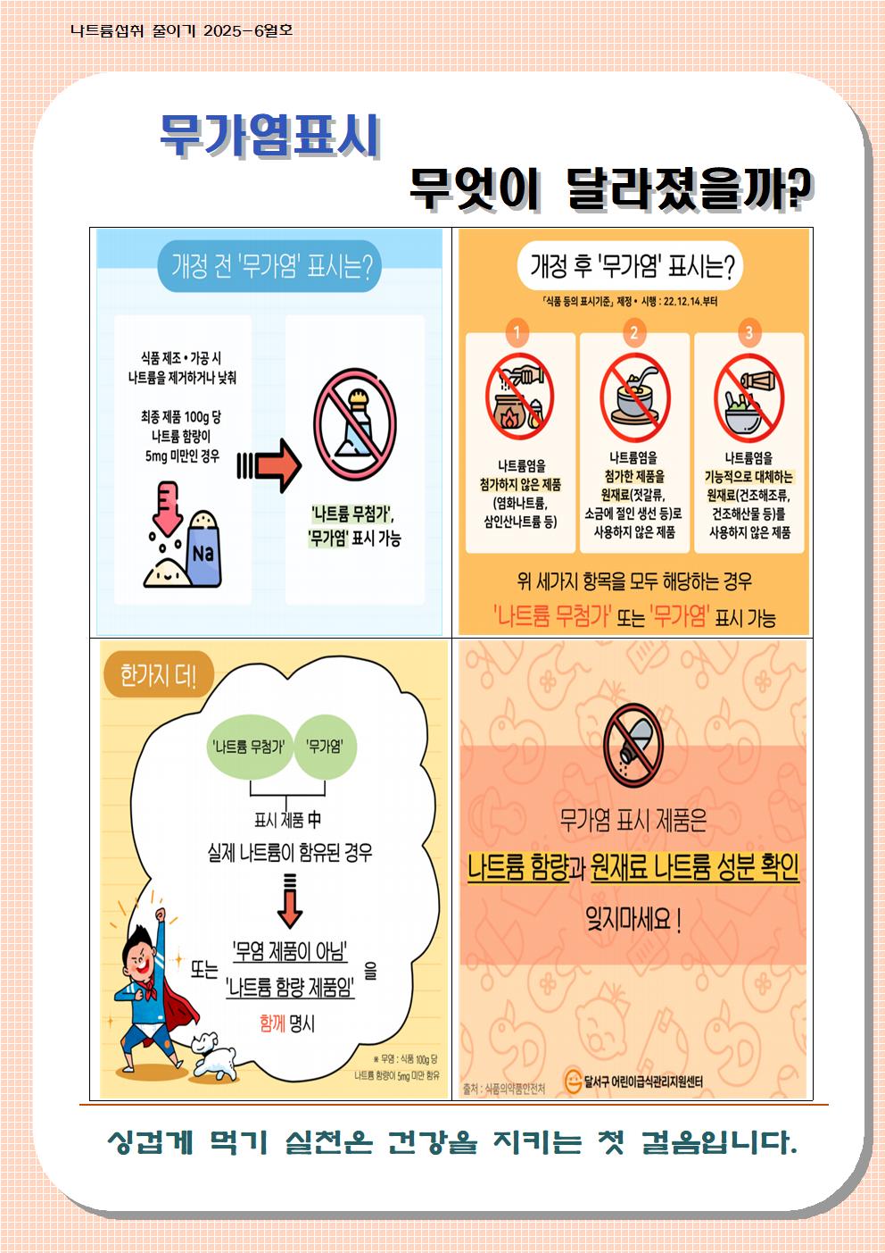 6월 나트륨 섭취 줄이기 교육자료