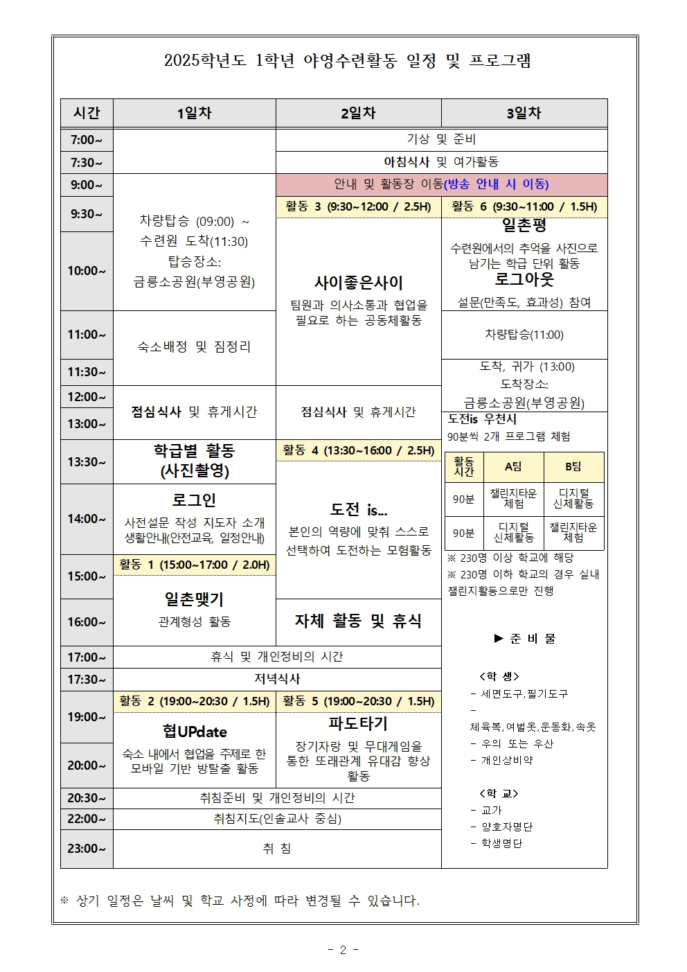★2025학년도 1학년 야영수련활동 안내 가정통신문002