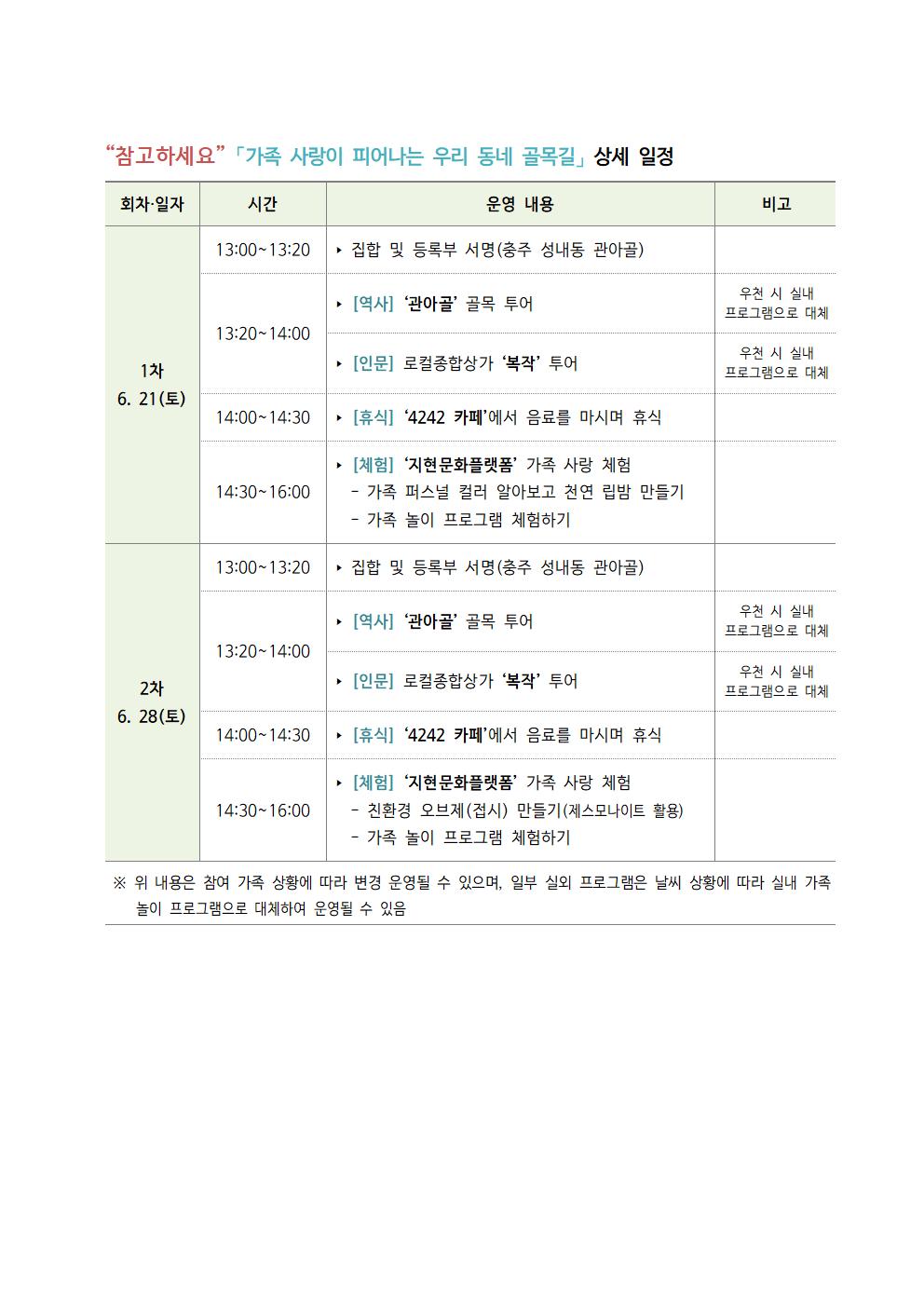2025. 인성체험 모두 바우처 가족체험 신청 안내 가정통신문002