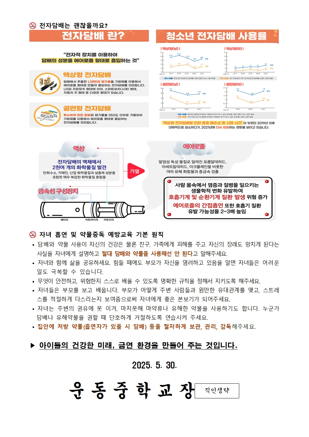 2025. 가족과 함께하는 흡연예방 교육002