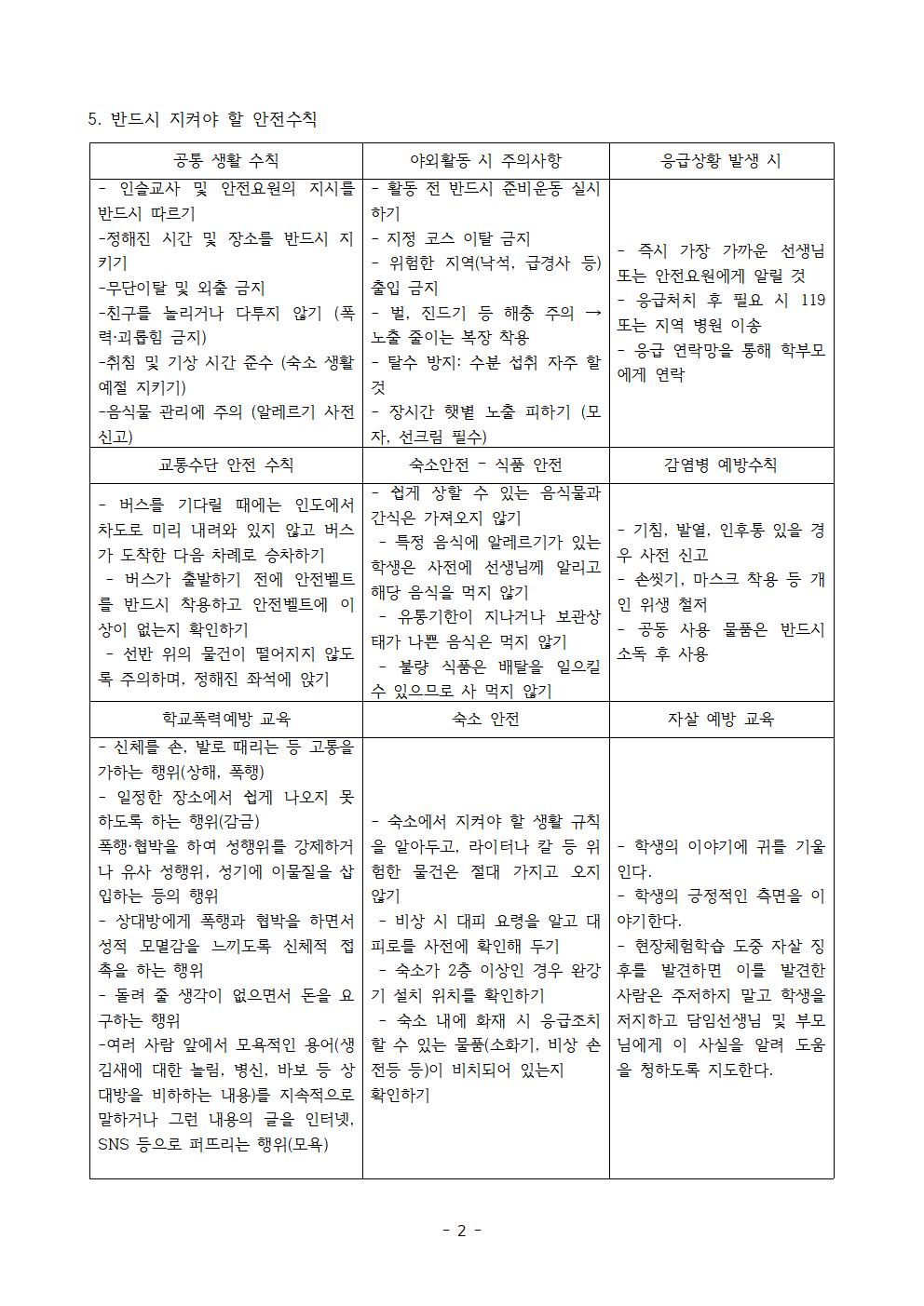 2025. 1학년 수련활동 및 1일형 현장체험학습 안전교육 자료(학생용)002