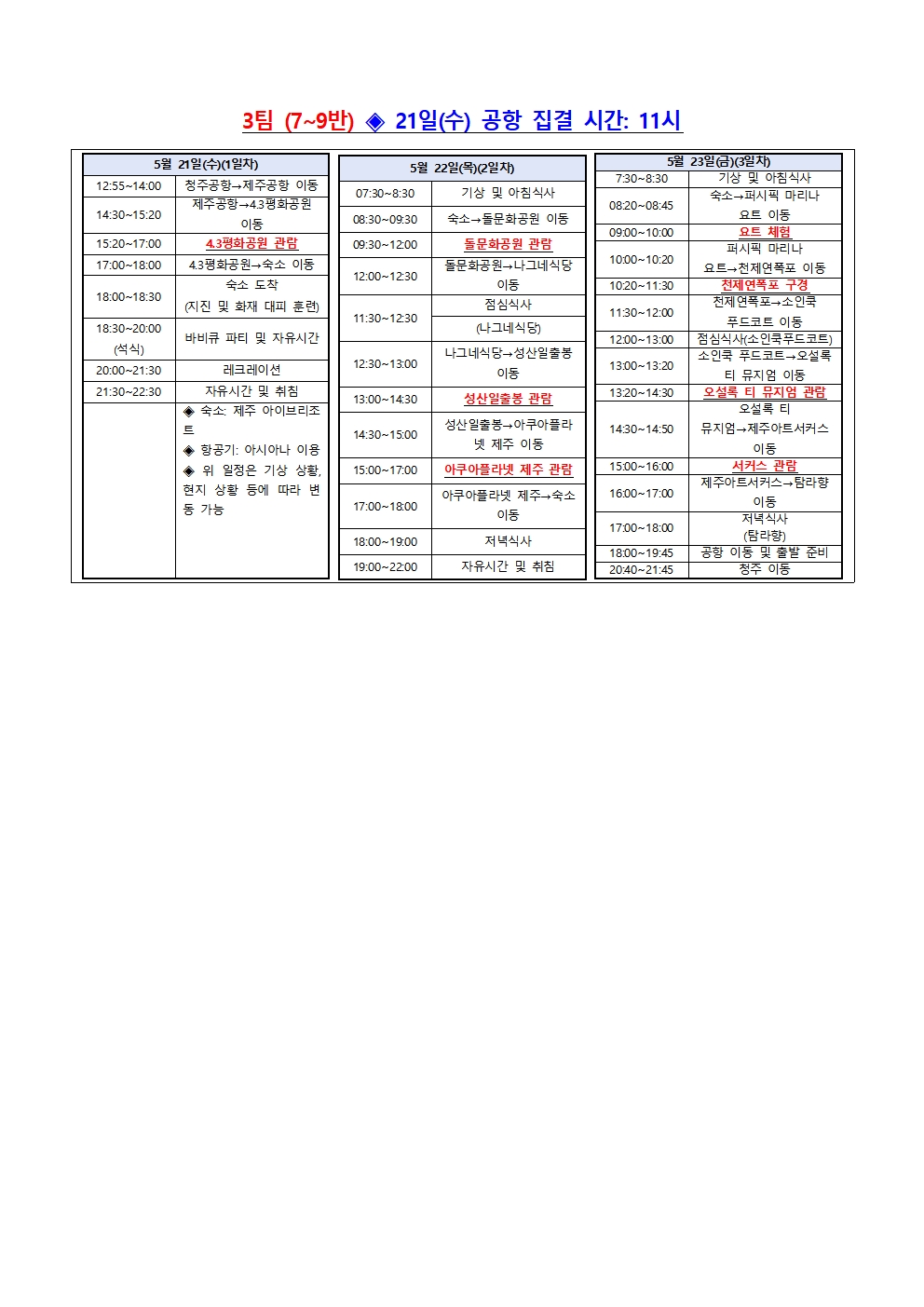 2학년 수학여행(현장체험학습) 운영 안내003