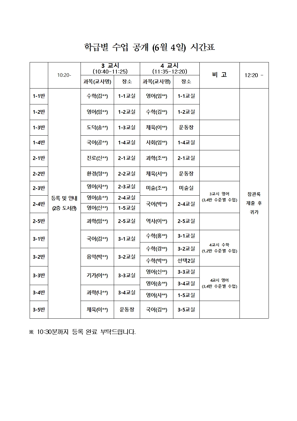 2025. 공개수업 가정통신문002