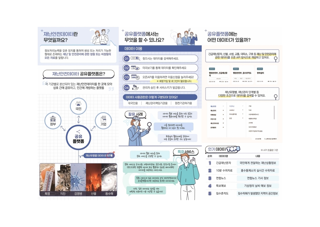 충청북도교육청 체육건강안전과_재난안전데이터 공유플랫폼 리플릿.pdf_page_2