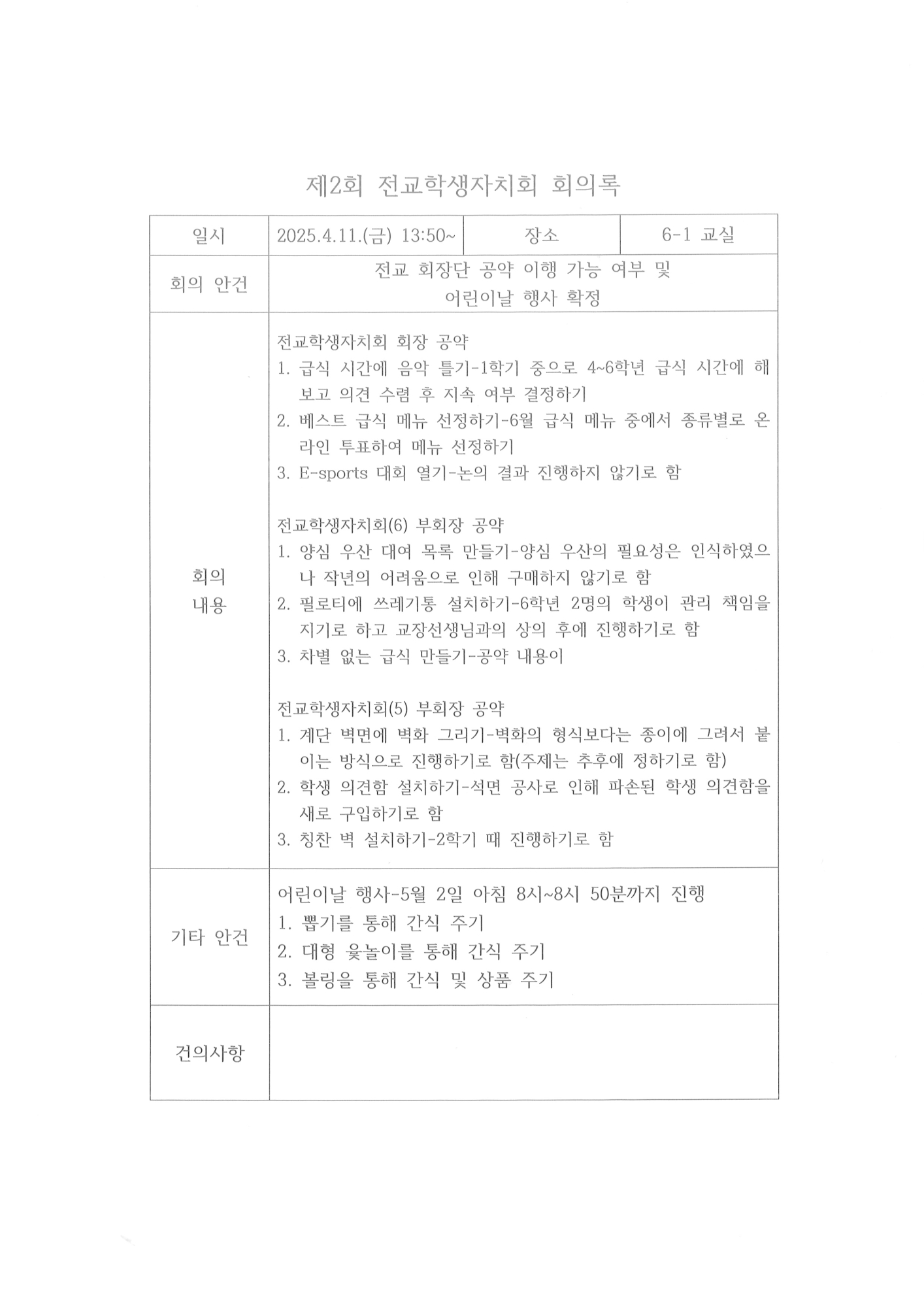 제2회 전교학생자치회 회의록