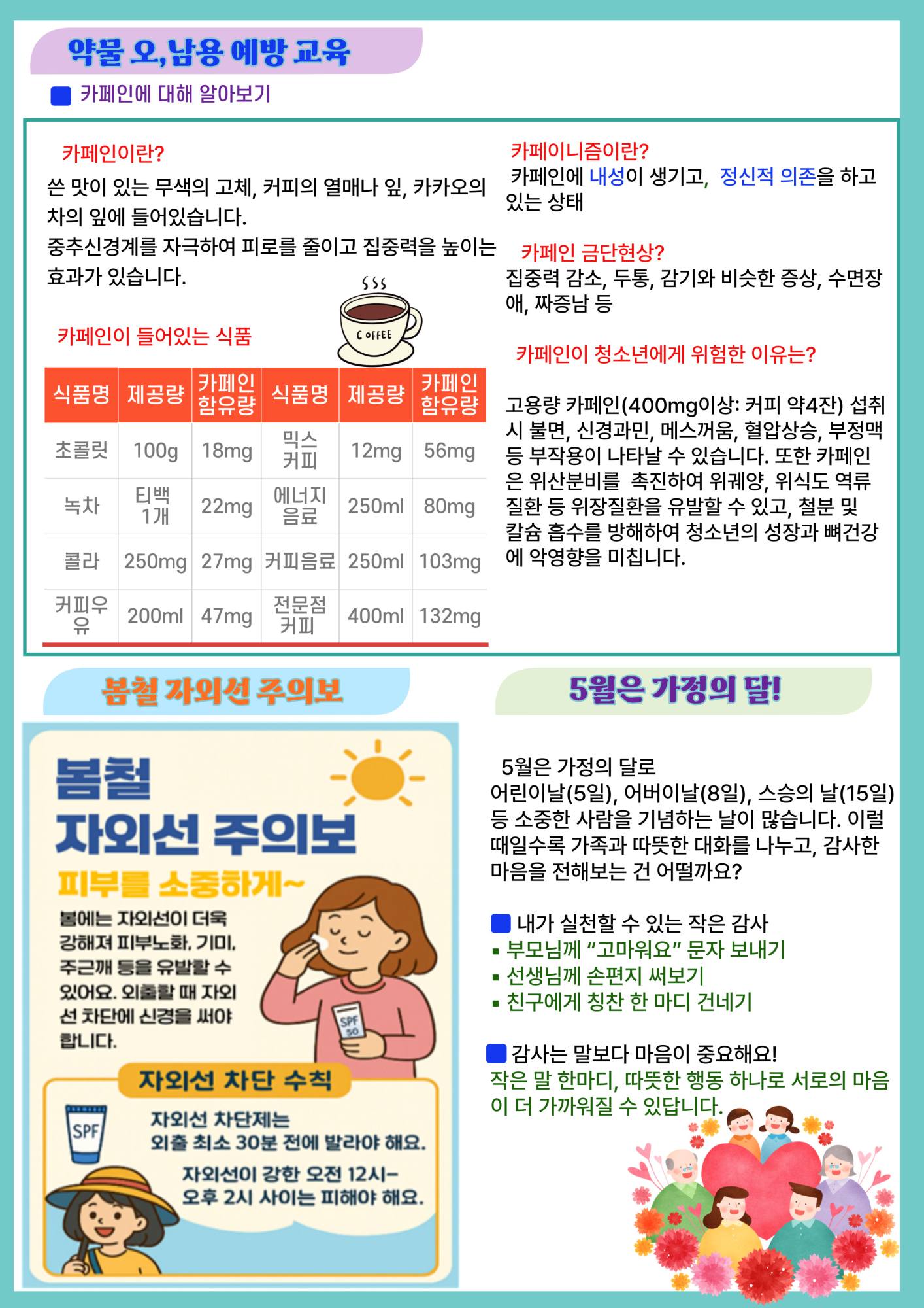 5월 2