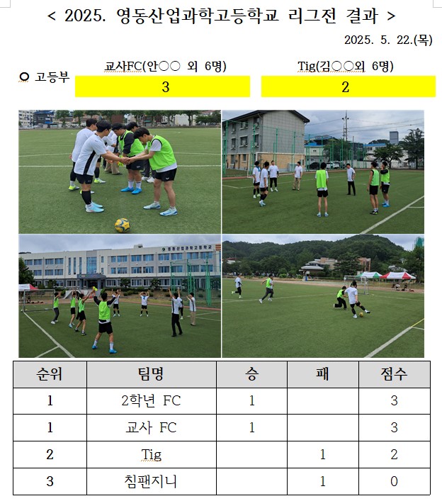 5.22(고등부).jpg