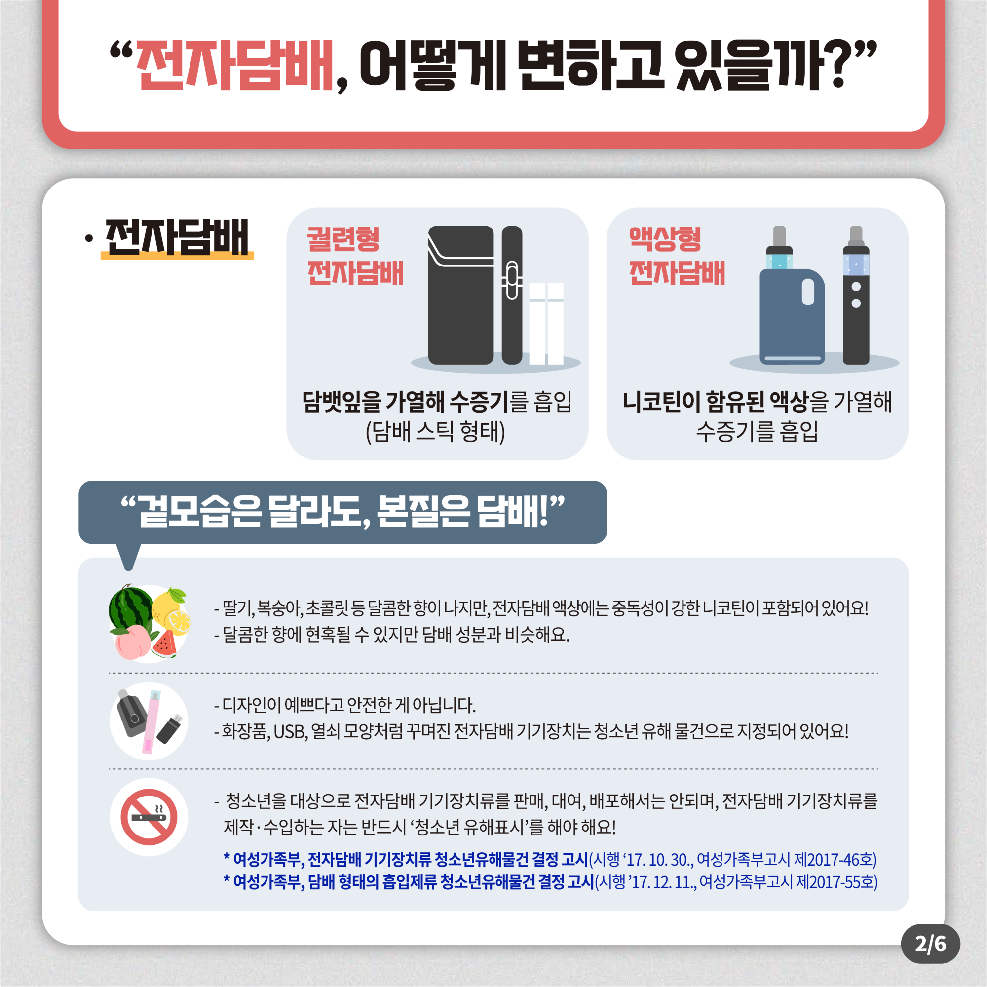 학생건강증진정보 제3호(5월) 전자담배, 절대 안전하지 않아요!_2