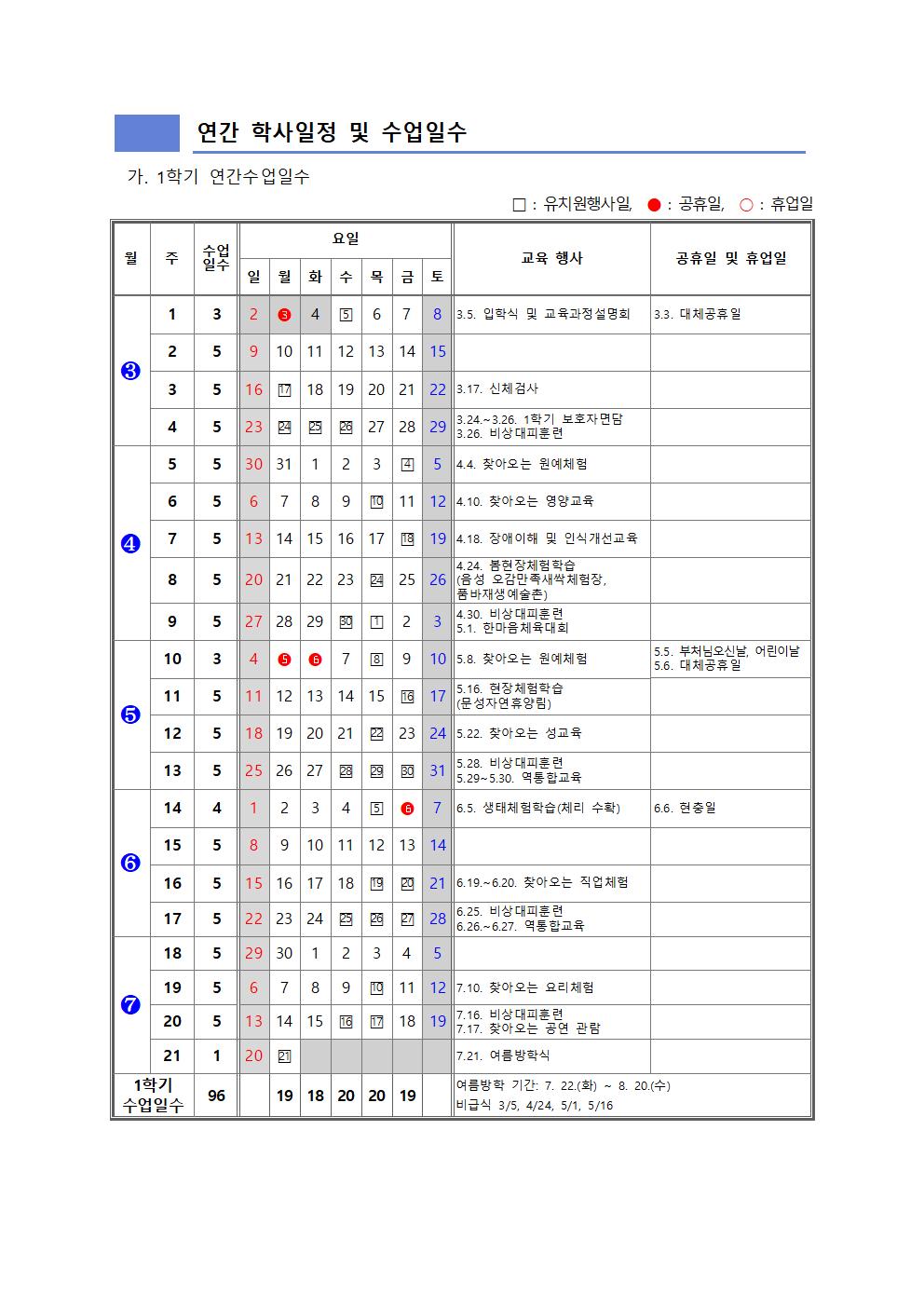 연간계획001