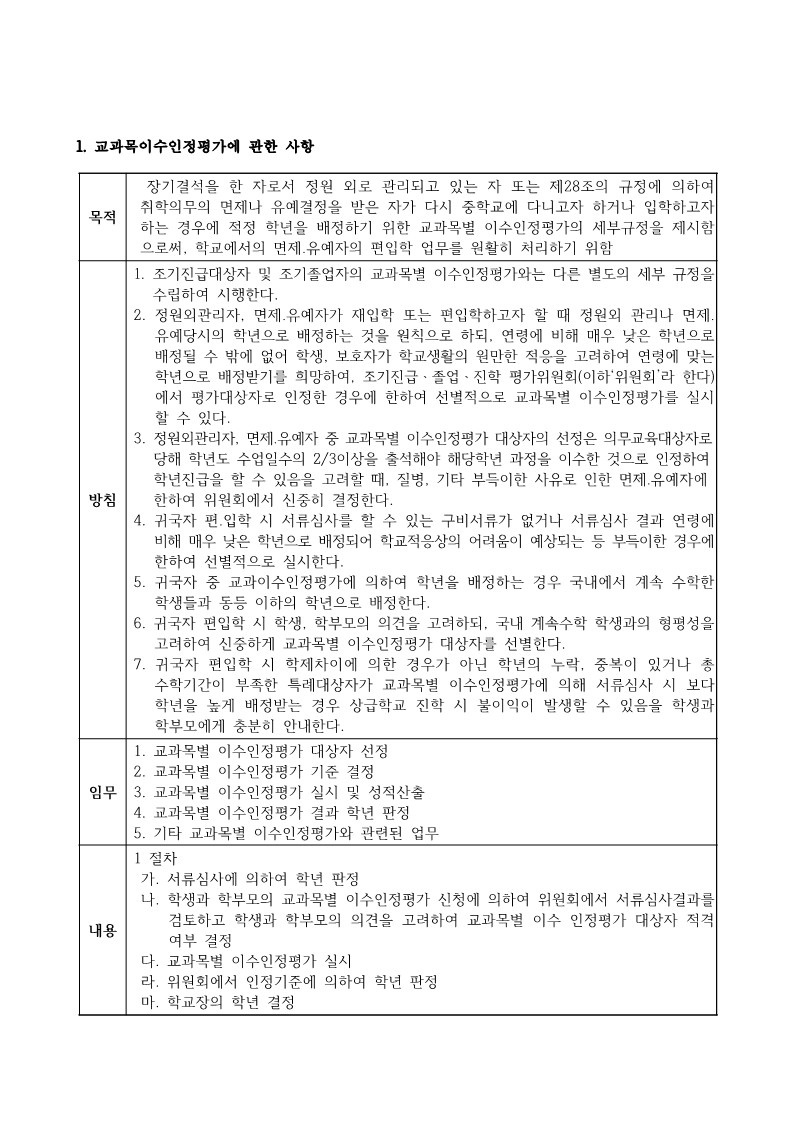용아중학교 학교규칙_15