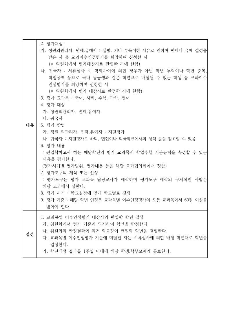 용아중학교 학교규칙_16