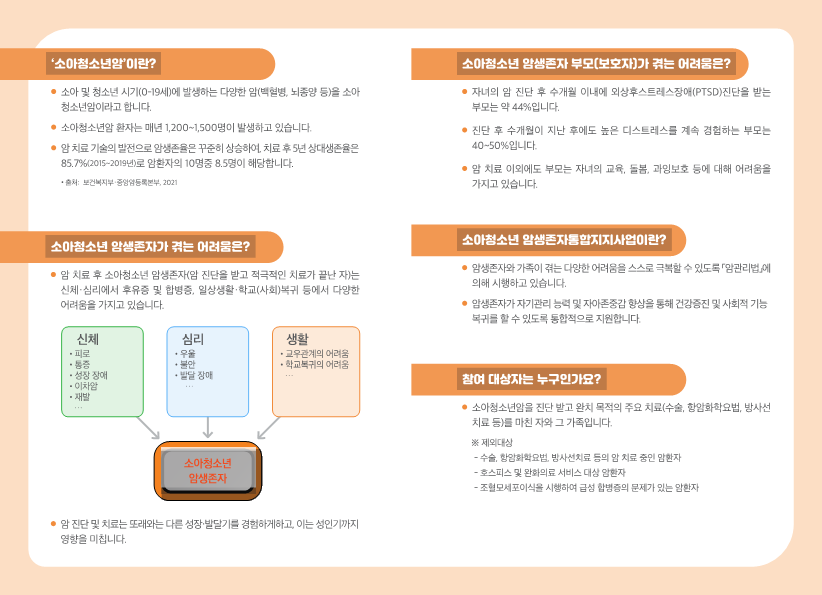 2. 소아청소년 암생존자 통합지지 서비스 안내 자료_2