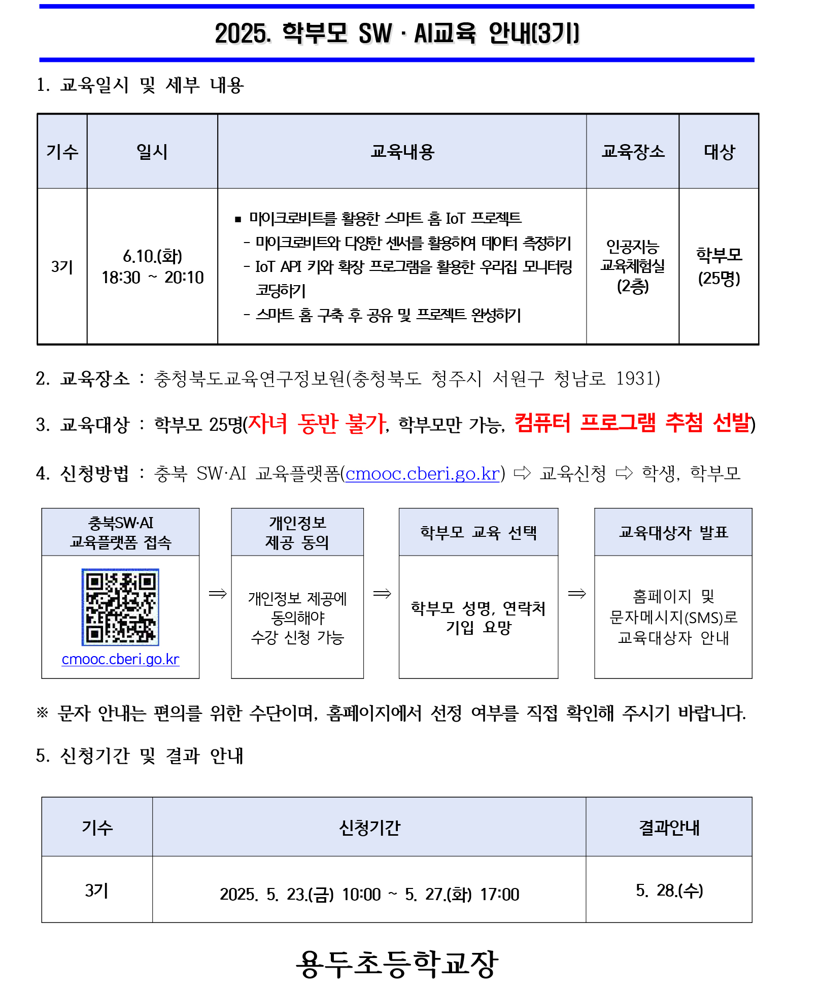 학부모SWAI교육 운영 안내