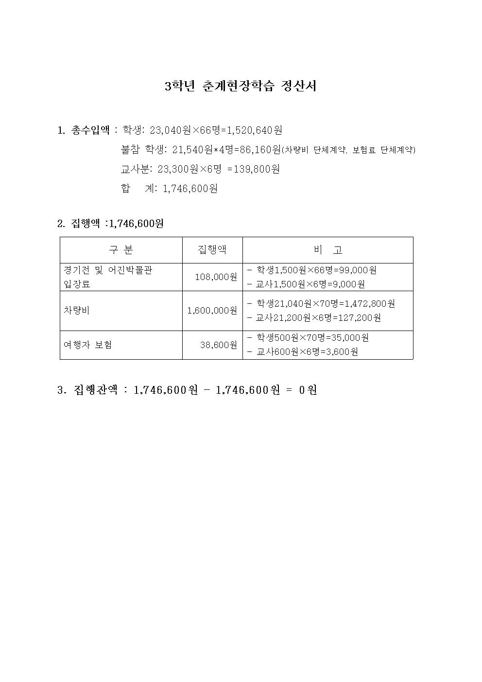2025학년도 3학년 봄 현장체험 학습비 정산서001