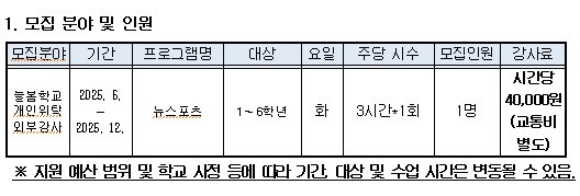 뉴스포츠 