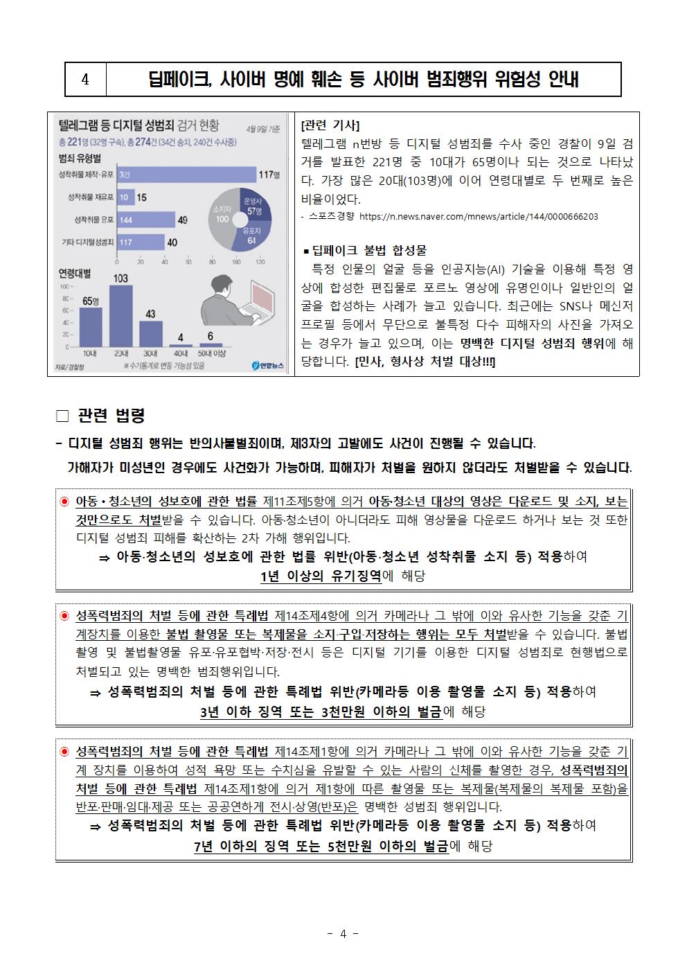 2025. 사이버 폭력 및 도박 예방 교육주간 학부모 교육 가정통신문004