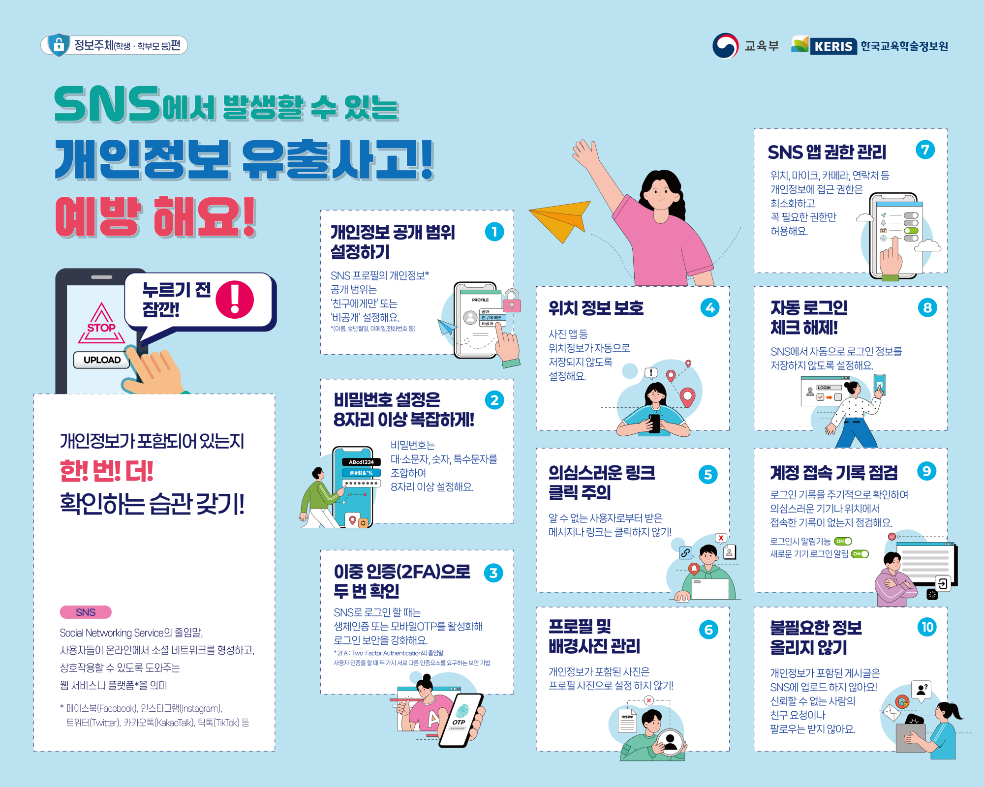 2025년 2분기 SNS에서 발생할 수 있는 개인정보 유출사고 예방_웹배너-세로형