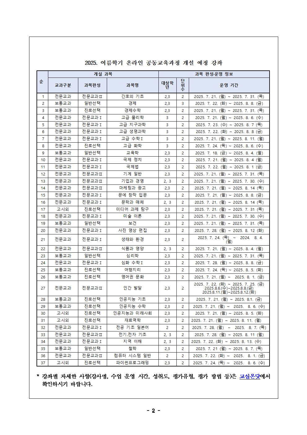2025. 여름학기 온라인 공동교육과정 수강신청 안내 가정통신문002