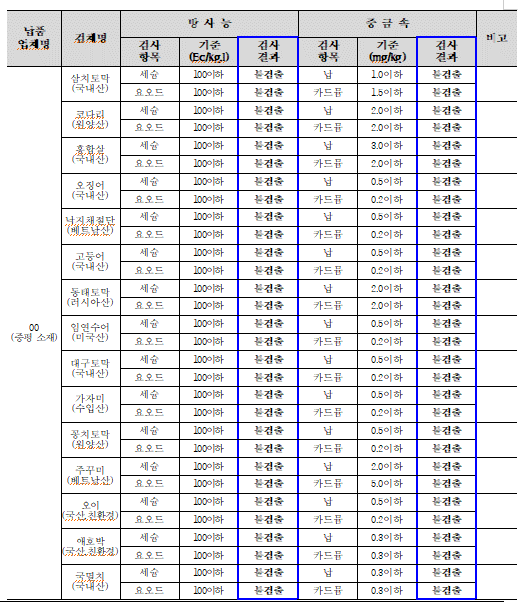 화면 캡처 2025-06-23 185305.gif22222