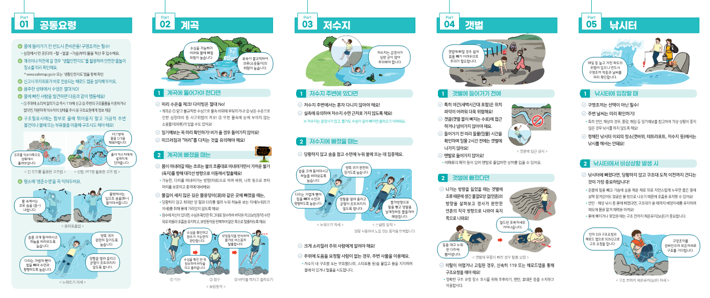 계곡·해수욕장 등에서의 안전사고 예방·대처요령_홍보리플릿_2