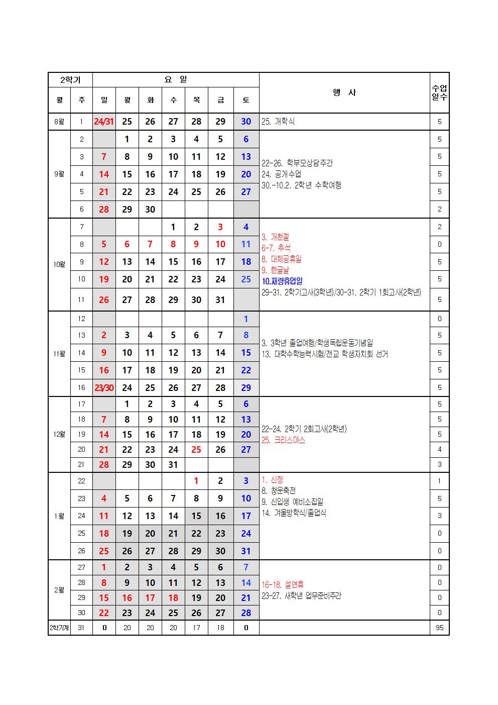 2025학년도 학사일정(5.30.)002