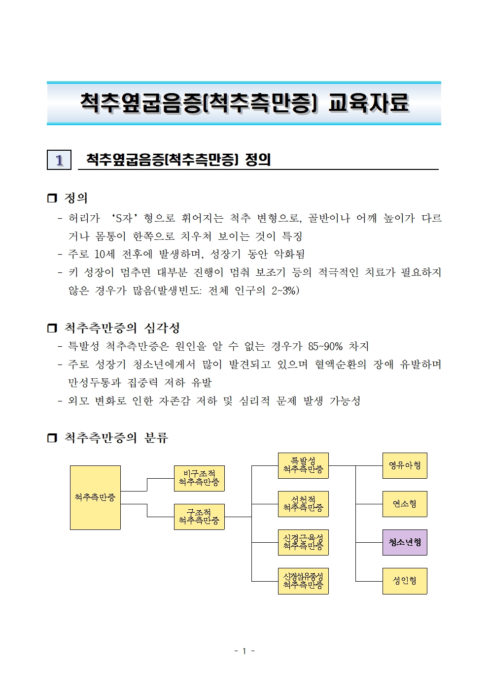 척추옆굽음증 검사 사전교육자료001