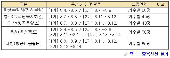 캡처