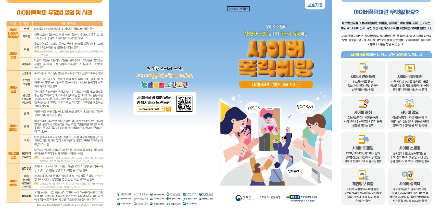 2025 사이버폭력 예방 및 대응 가이드(리플릿)_보호자용_F_1