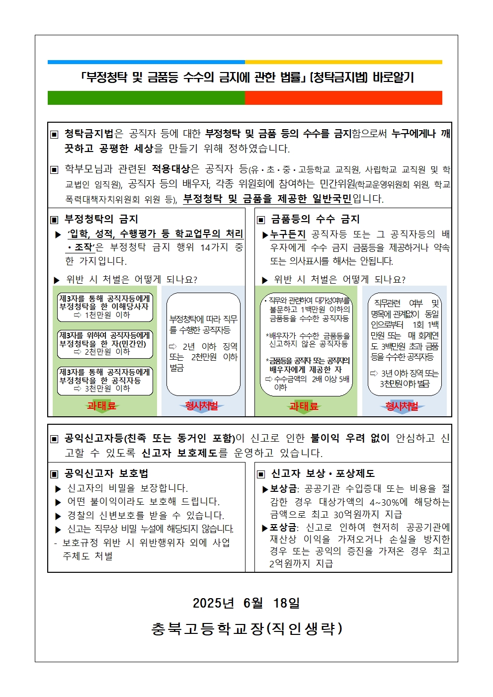 가정통신문(청렴교육실천 안내_6월)002