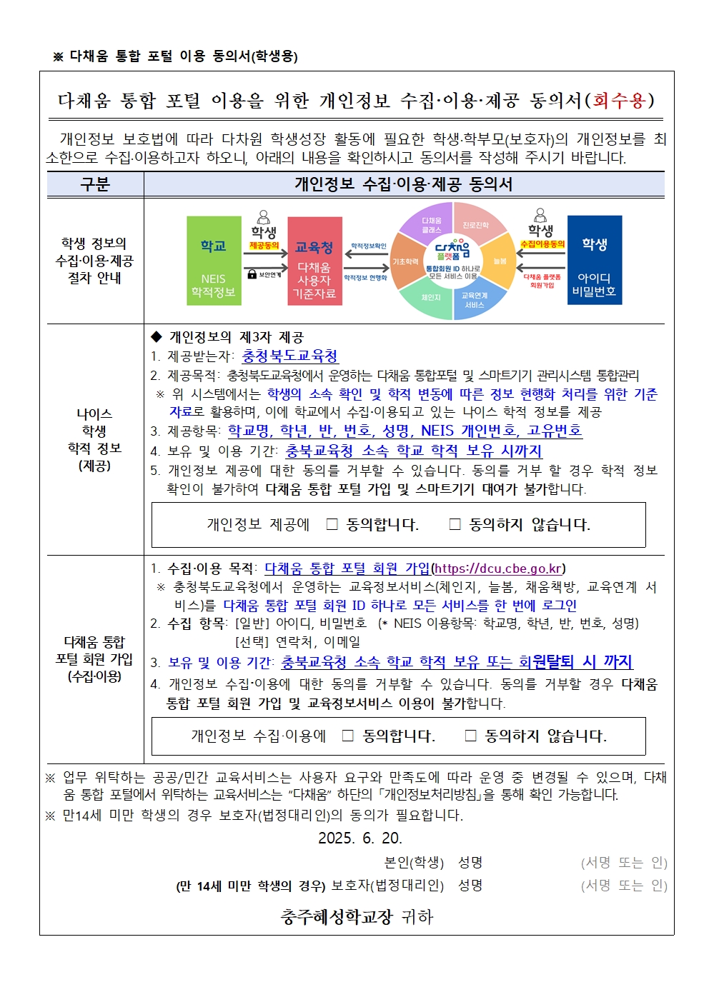 2025. 다채움 플랫폼 개인정보 수집·이용·제공 동의 안내 가정통신문002