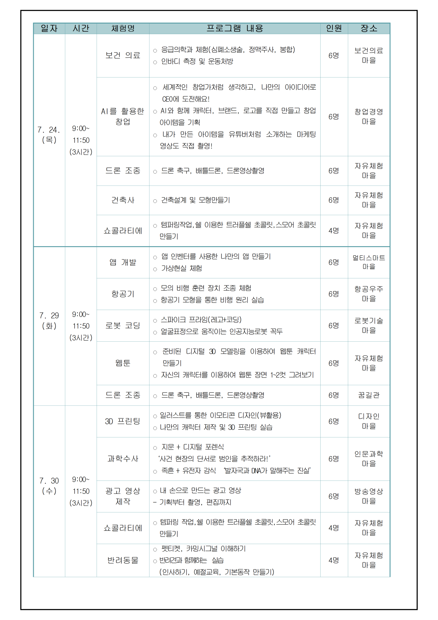 2025. 여름 방학 신산업분야 심화 진로체험 안내 가정통신문002