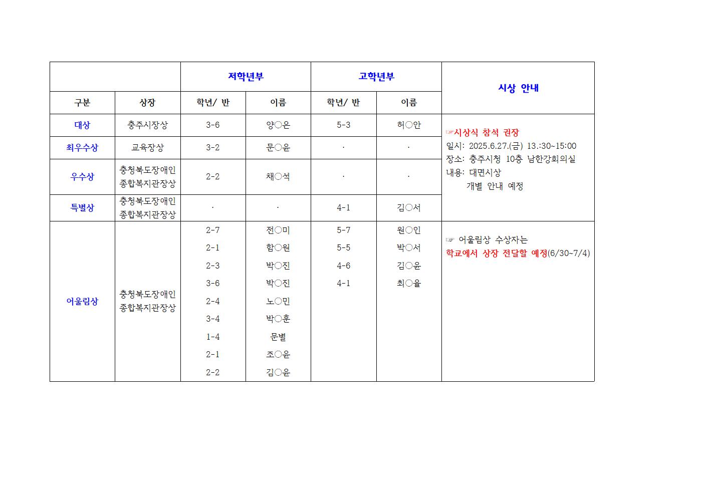 장애인식개선 작품공모전 시상식 참석 요청001