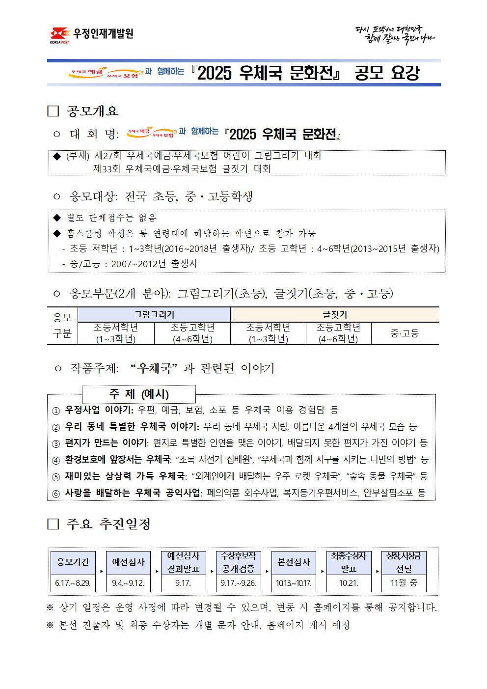 2025 우체국 문화전 공모요강001