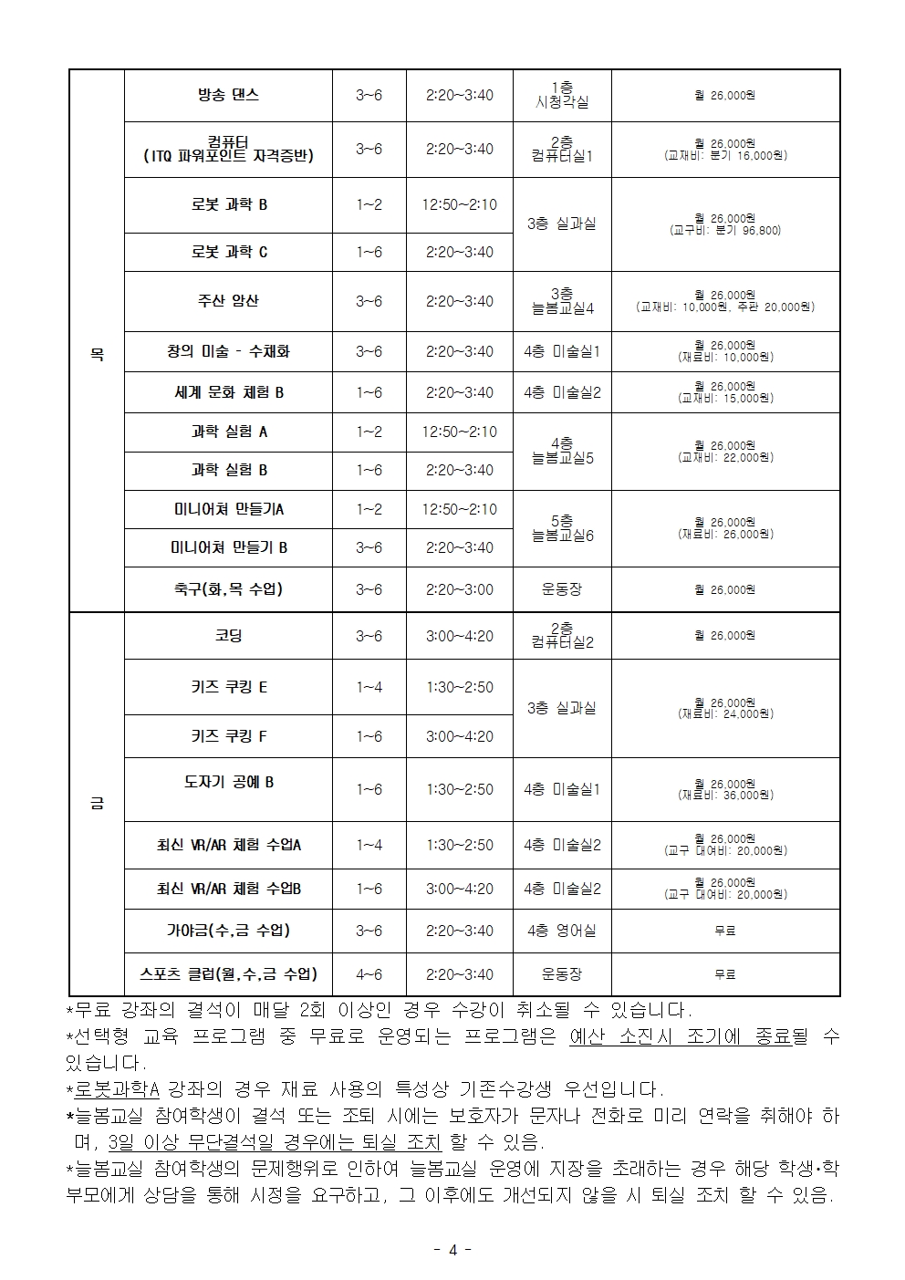 2025. 2학기 늘봄학교 수강 신청 안내장 (3-6학년))004