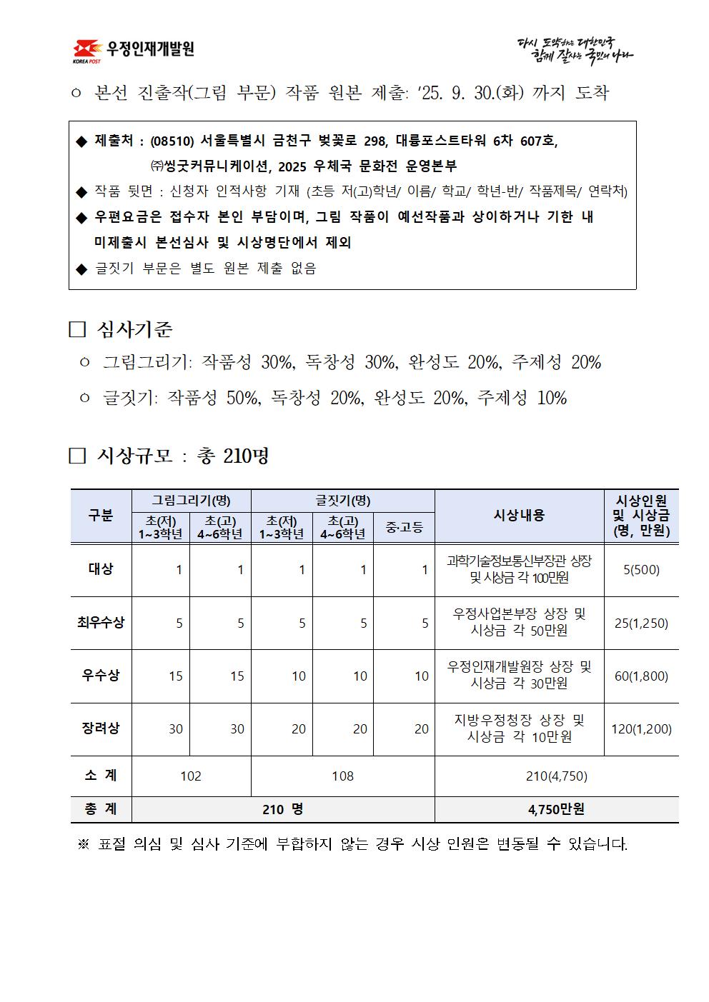 2025 우체국 문화전 공모요강003