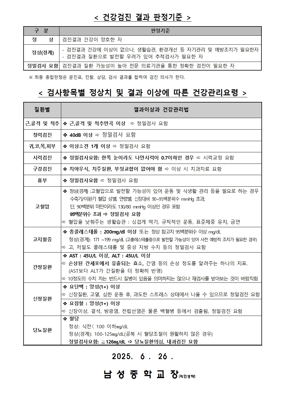 1학년 건강검진 결과 통보 및 유소견자 2차 검진 안내 가정통신문002