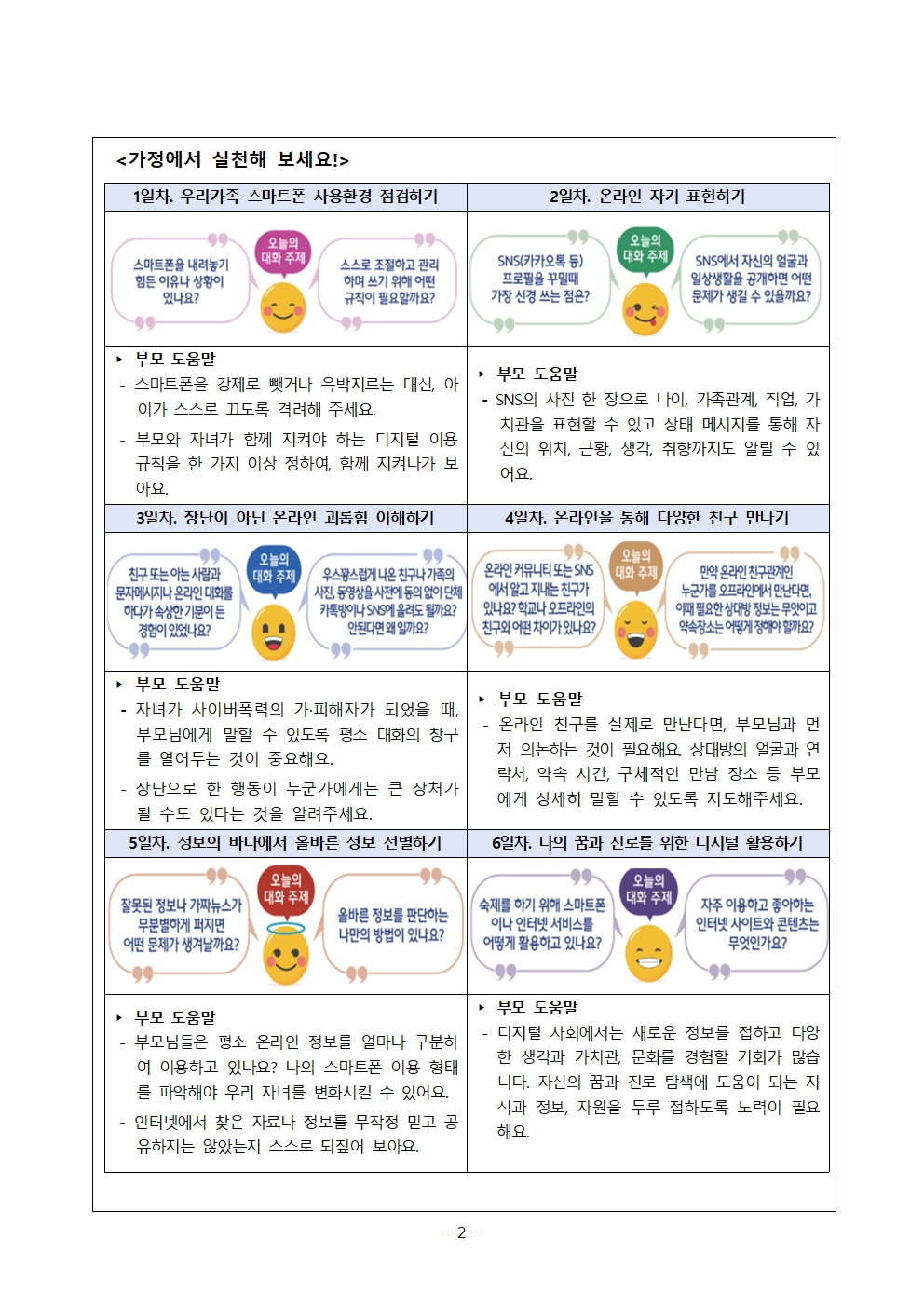 (가정통신문) 사이버폭력으로부터 우리 자녀 보호하기002
