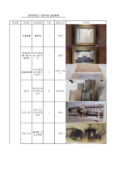 독립기념관 공문3