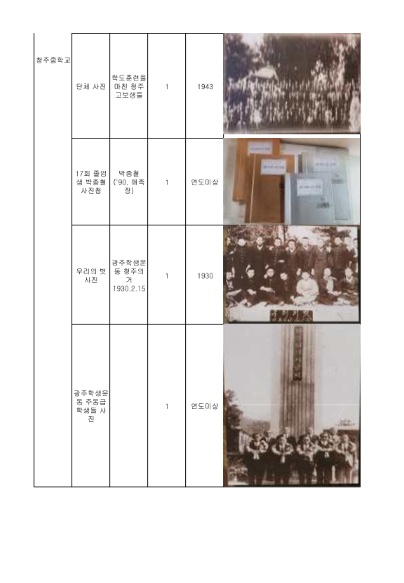 독립기념관 공문2