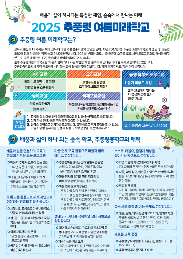 2025 추풍령 여름미래학교 안내문_2