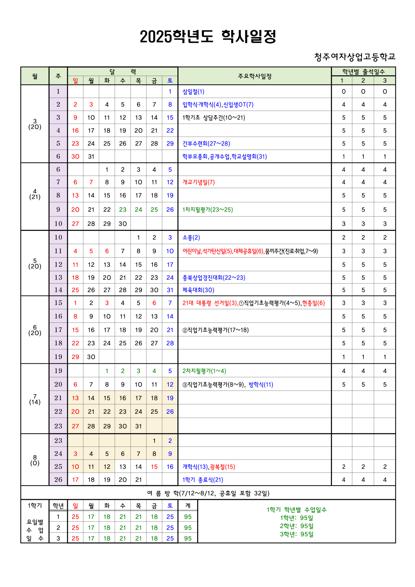 25년도 학사일정(0513)_1