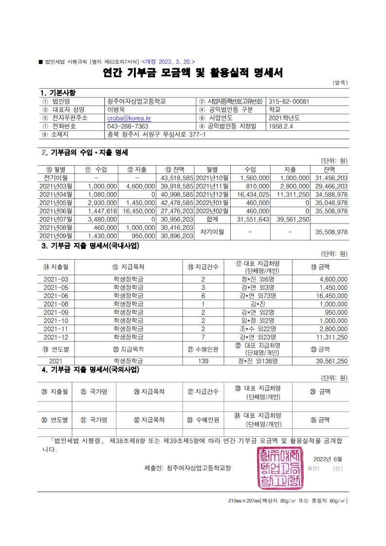 2021. 연간 기부금 모금액 및 활용실적 명세서(법인세법 시행규칙)_1